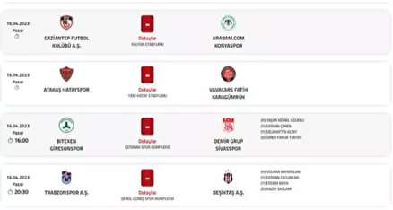 Trabzonspor Be Ikta Ma N N Hakemi Kim S Per Lig Hafta Hakemleri