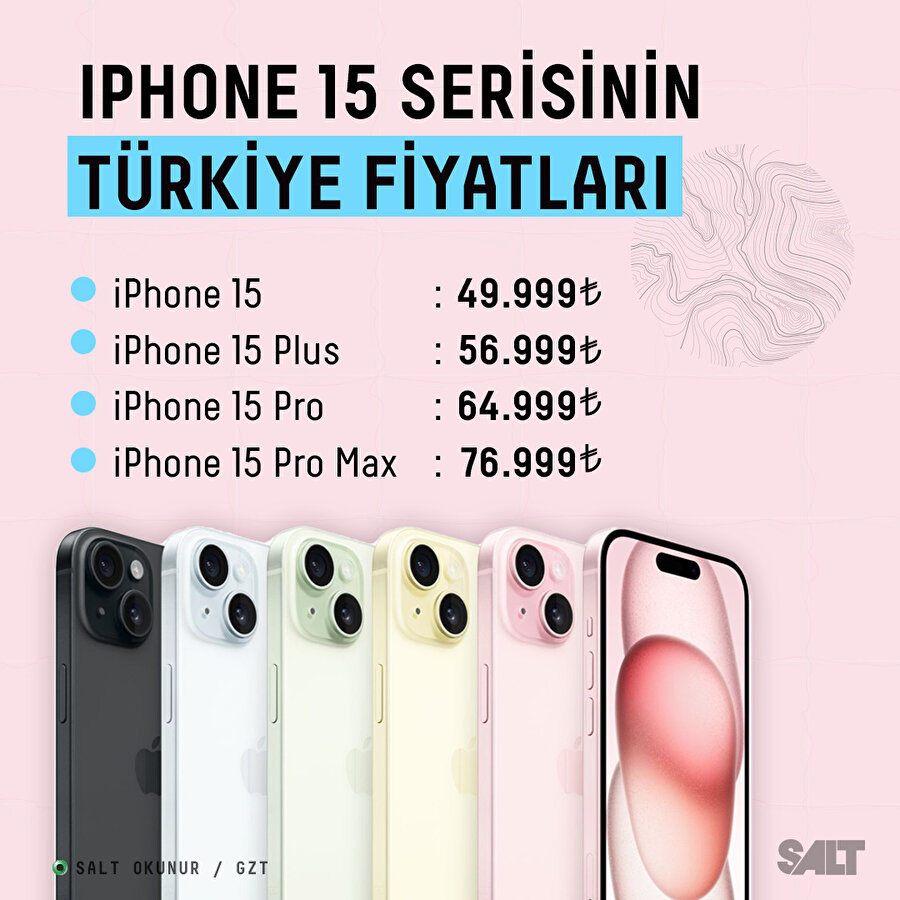 Iphone Serisinin T Rkiye Fiyatlar