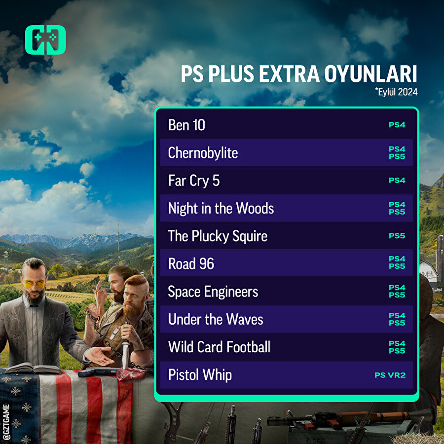 Ps Plus Extra Oyunlar Belli Oldu