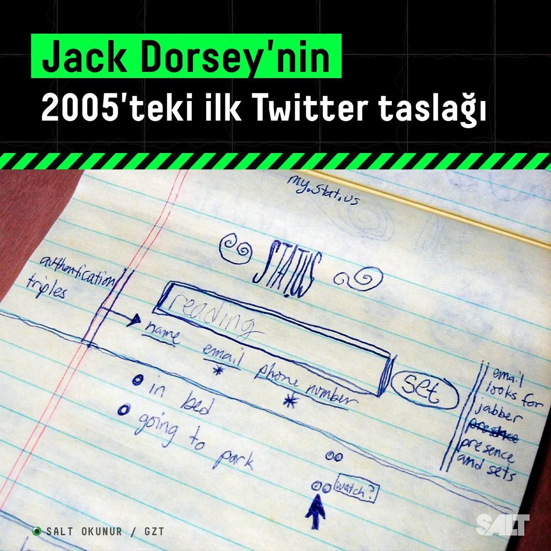 Jack Dorsey nin 2005 teki ilk Twitter taslağı