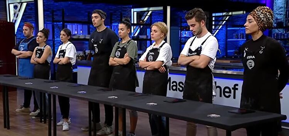 MasterChef'te gecenin ikinci eleme adayı eşitlik çıkmasından dolayı takım kaptanı tarafından belirlendi. Mavi takım kaptanı olan Esra eleme adayı olarak Furkan'ın ismini verdi. 