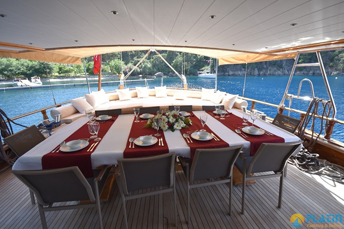 Deniz turizmi amaçlı ticari faaliyet gösteren tekne ve yatlar gezi maksatlı teknelerine aldıkları müşterilerine yeme-içme amaçlı servis yapabilirler mi? Deniz turizmi amaçlı ticari faaliyet gösteren tekne ve yatlar gezi maksatlı teknelerine aldıkları müşterilerine yeme-içme amaçlı servis yapamazlar.