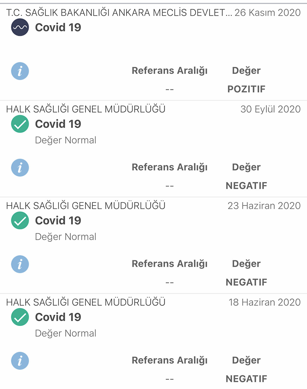 Reşit Aydoğan, Kovid-19 testi sonucunun pozitif çıkmasının ardından yaşadıklarını ve cep telefonuyla fotoğrafladığı hastanedeki zorlu tedavi sürecini anlattı.