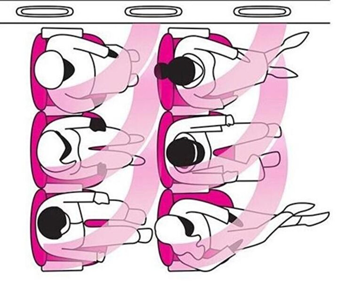 Şirkete göre Havakalkanı teknolojisi, öksürük ve hapşırma gibi eylemler ile saçılan damlacıkların tek bir yerde kalmasını sağlıyor. Başka bir deyişle yanyana oturan kişiler aynı havayı solumayacak.