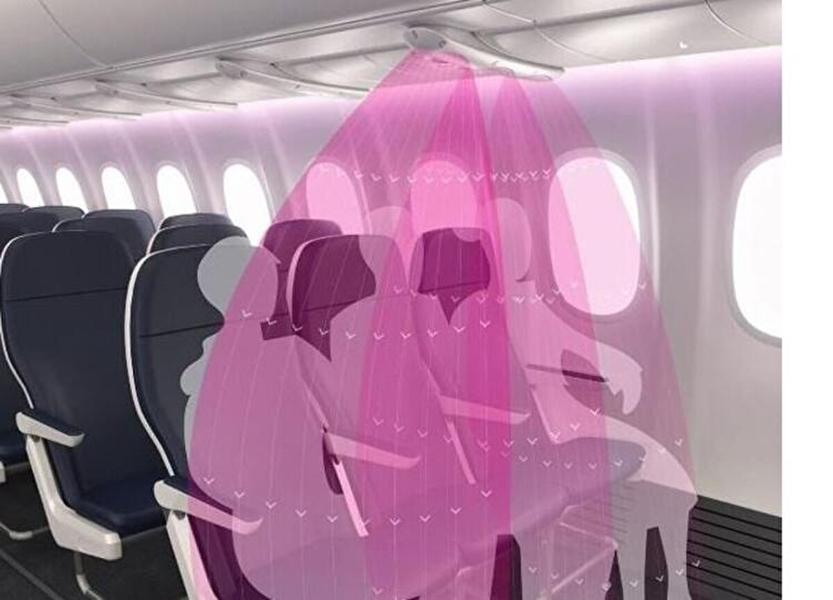 ABD merkezli Teague isimli şirkete göre güvenli hava yolculuğunun reçetesi havalandırma sistemlerinin baştan dizayn etmek.