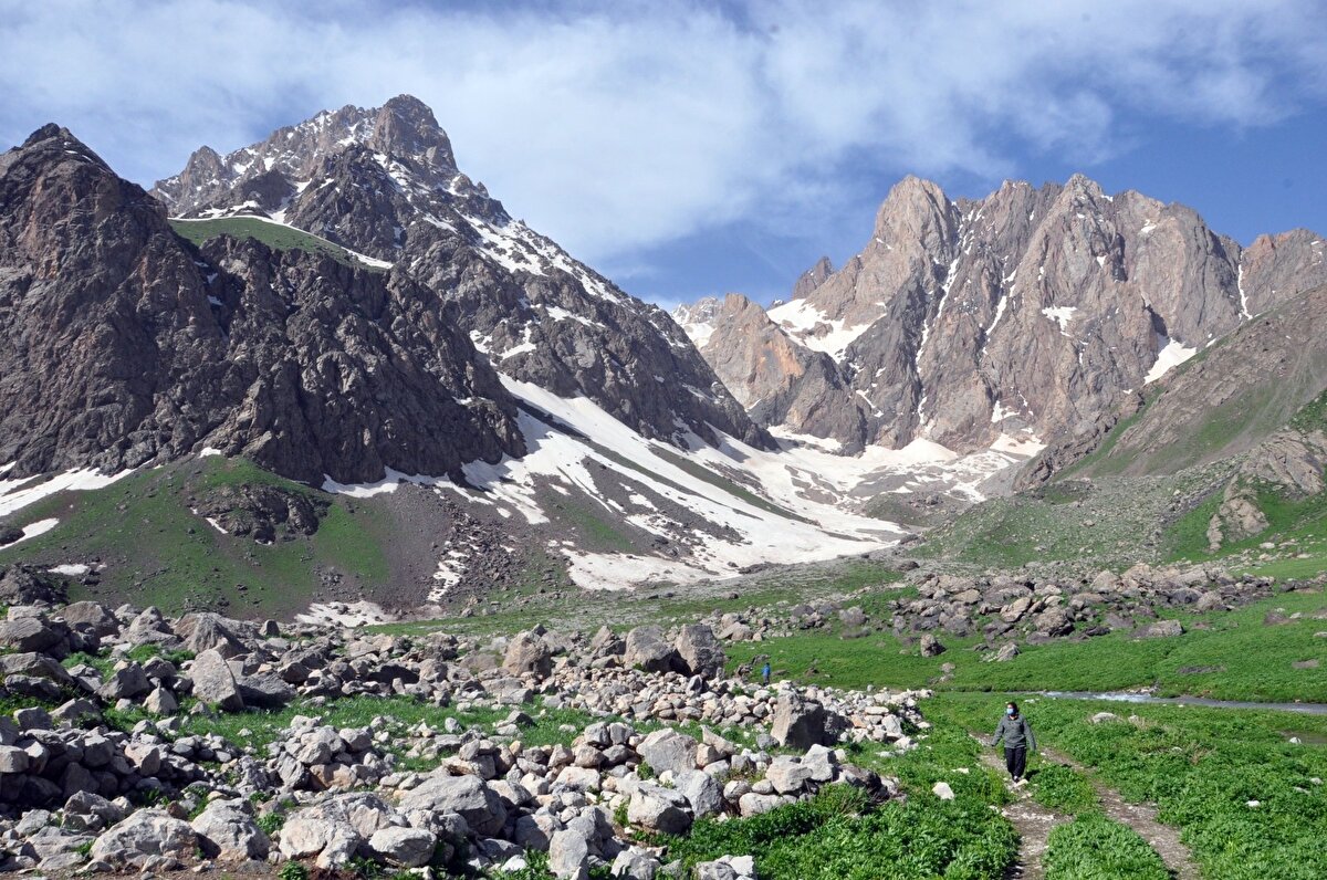70 yıllık süre içerisinde buzulların ciddi anlamada küçülmüş olduğunu ve bu şekilde hızla erimeye devam ederse 20-30 yıl sonra buzulları tamamen yok olma ihtimali var.