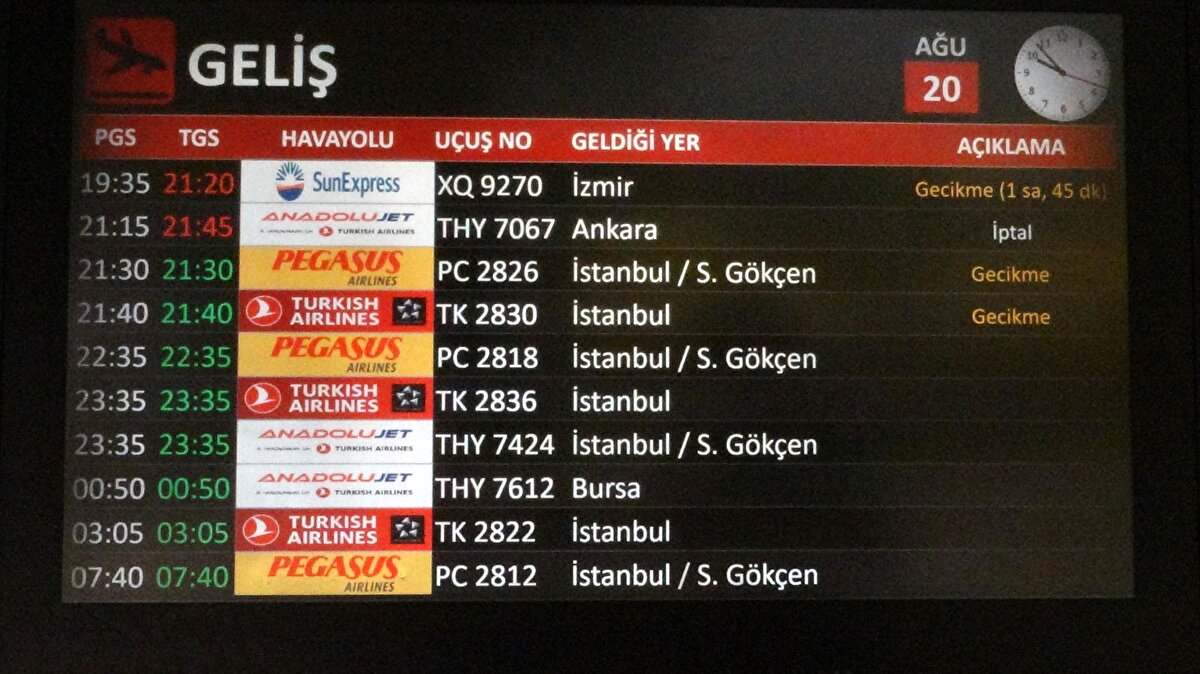 Uçuşlardaki aksamalar nedeniyle iç hat ve dış hat terminallerinde yoğunluk oluştu.
