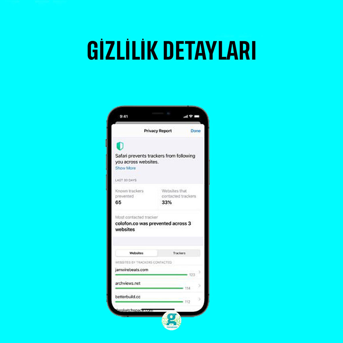 📱Son olarak mobil işletim sisteminin gizliliği konusunda da yeni adımlar atılmış.
