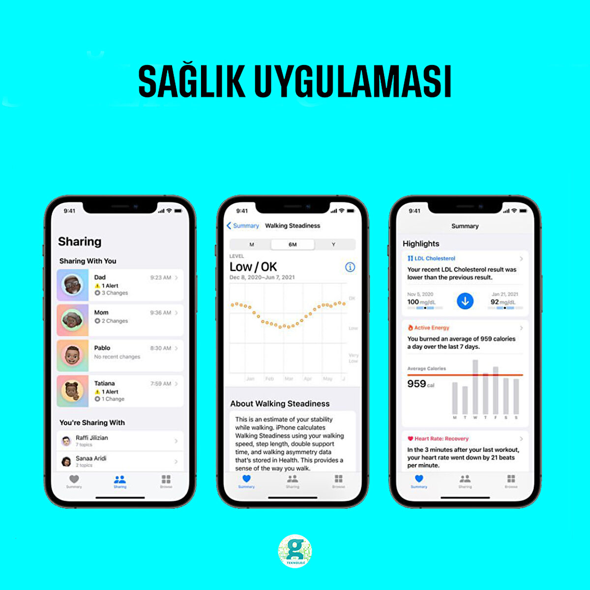 📱Yenilenen Sağlık uygulaması, verilerin aile üyeleriyle paylaşılmasını sağlıyor.