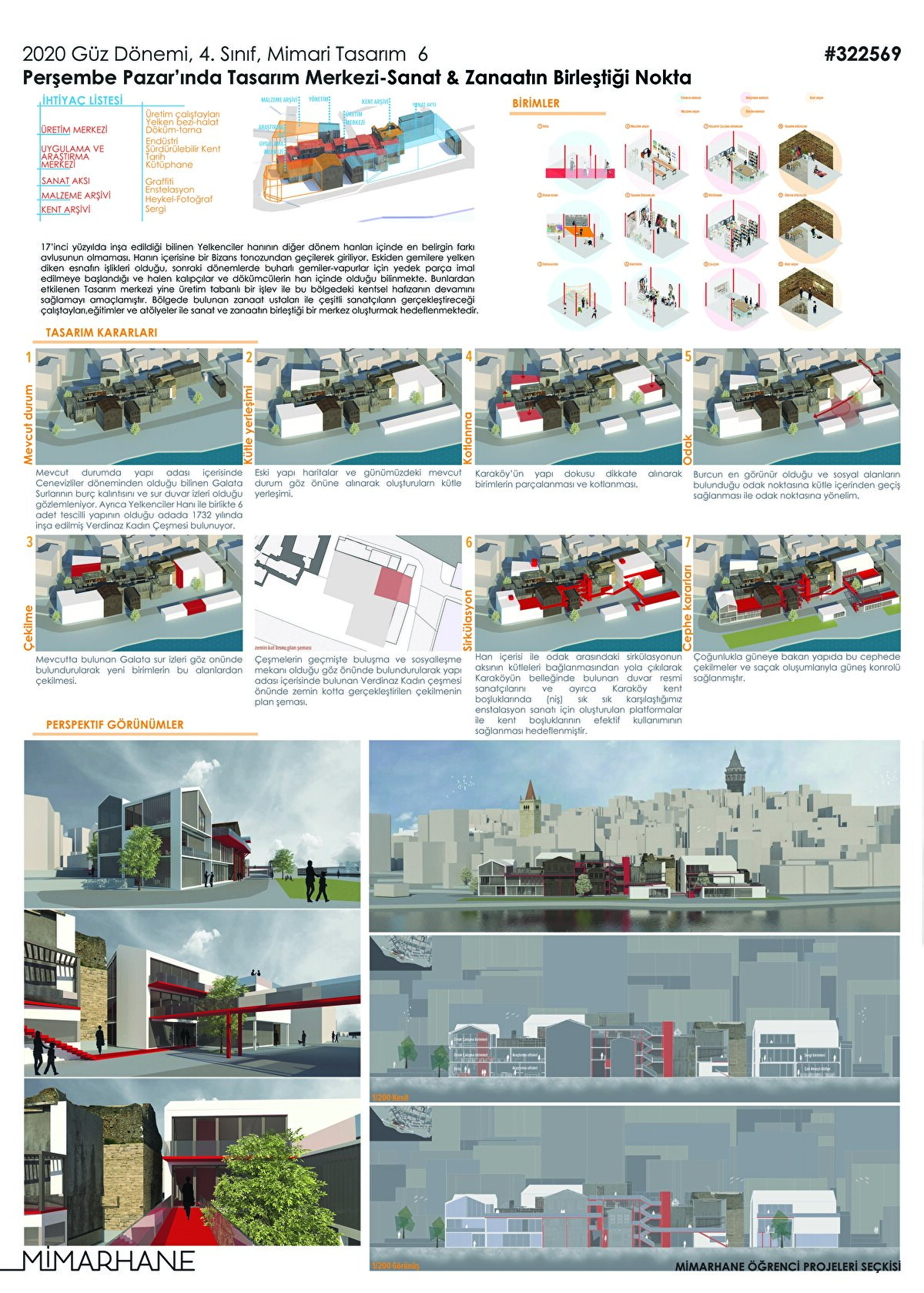 Ezgi Su Tekin - Yıldız Teknik Üniversitesi - 7. Dönem - Perşembe Pazarı’nda Tasarım Merkezi.