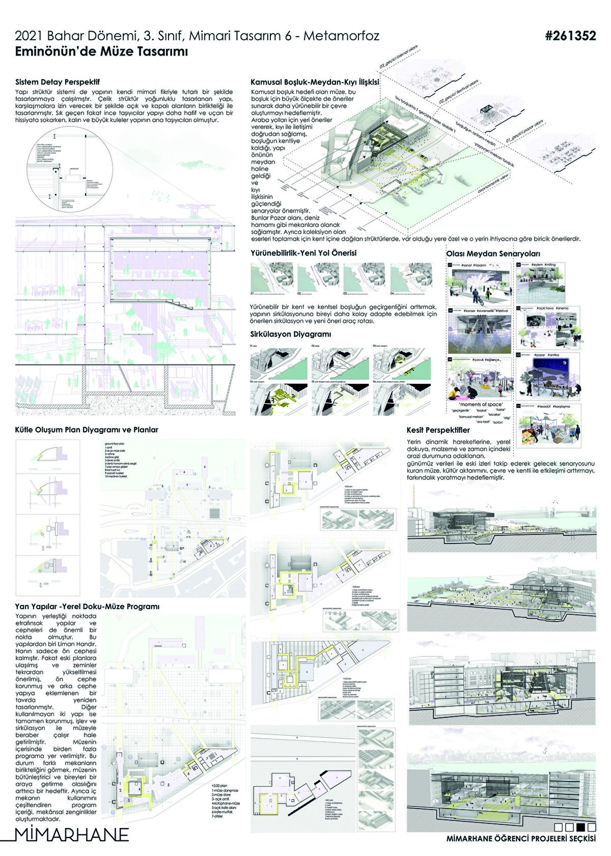 İrem Metin - MEF Üniversitesi - 6. Dönem - Eminönü’nde Müze Tasarımı.