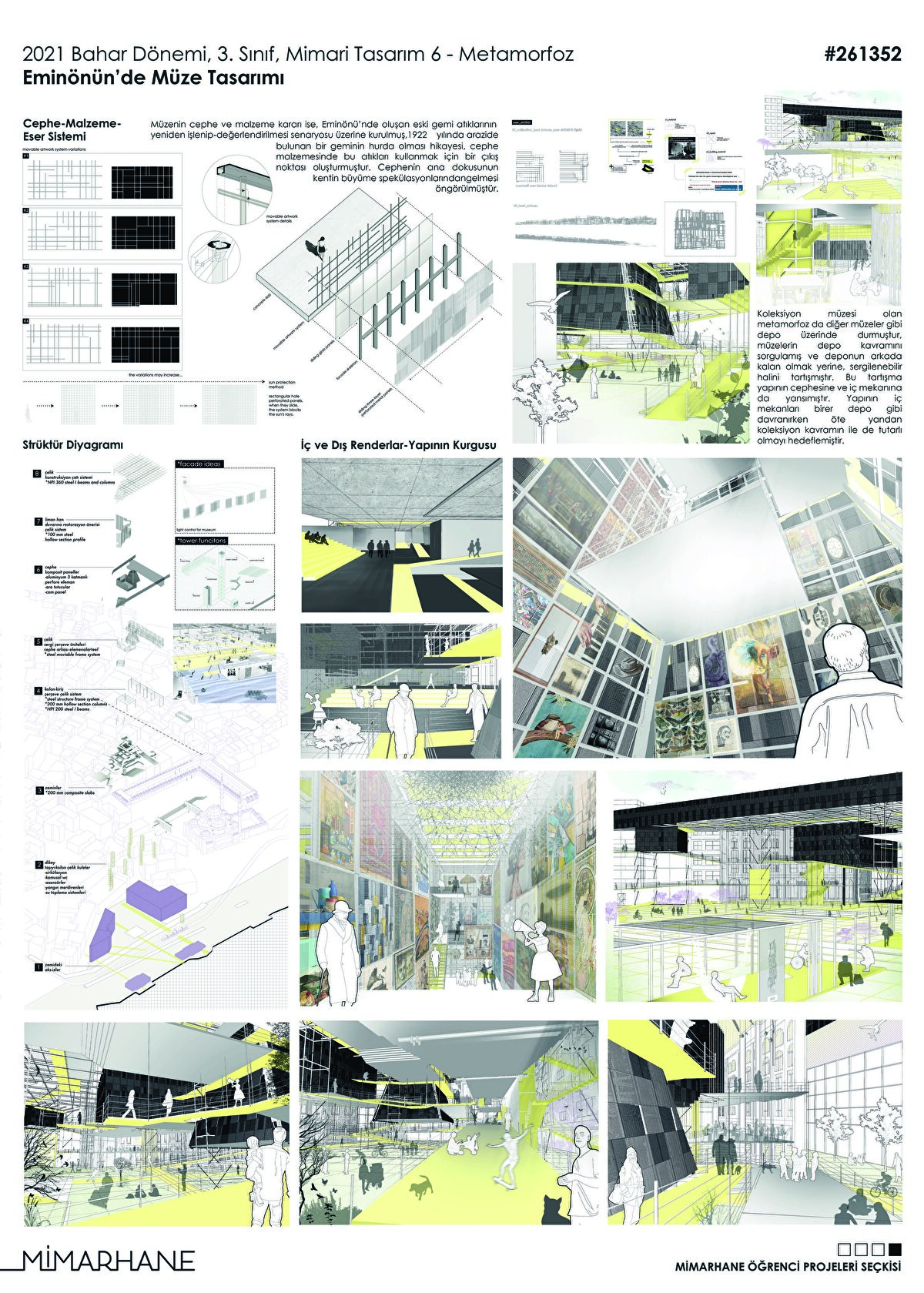 İrem Metin - MEF Üniversitesi - 6. Dönem - Eminönü’nde Müze Tasarımı.