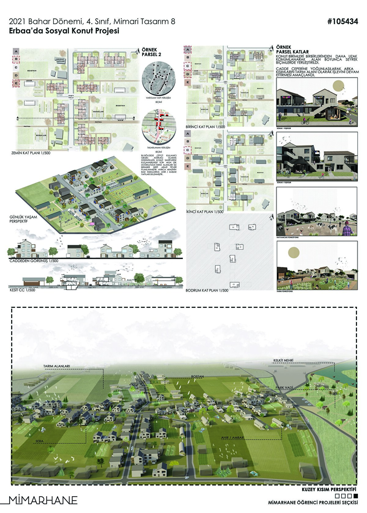 Süleyman Hilmi Karan - Sakarya Üniversitesi - 8. Dönem - Erbaa’da Sosyal Konut Projesi.
