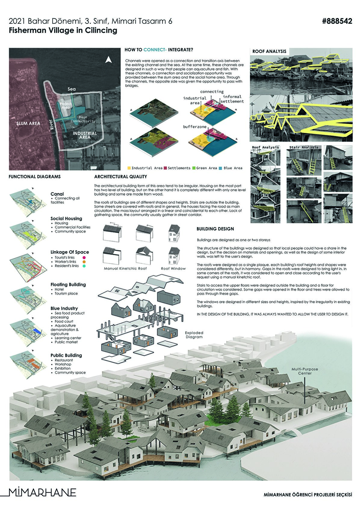Rümeysa Nur Günal - Fatih Sultan Mehmet Vakıf Üniversitesi - 6. Dönem - Fisherman Village in Cilincing.