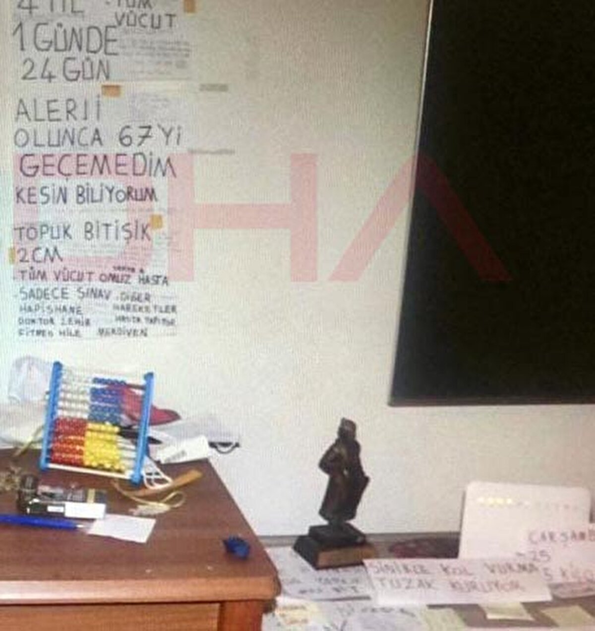 Duygulu, "Pencerelerin kağıtlarla kaplanmış olması, duvarlarda birtakım kendisine talimat verdiği hem kendisini disipline etmeye çalıştığı hem de başkalarıyla ilişkisini sınırlandıran birtakım cümleler, komutlar olduğunu görüyoruz. Özellikle camlara yapıştırdığı kağıt parçalarının biraz çevreden izole olmak istediğini kendisinin başkalarının izlenmesine karşı olmak yönünde kaygılar taşıdığını görüyoruz" diye konuştu.<br><br>