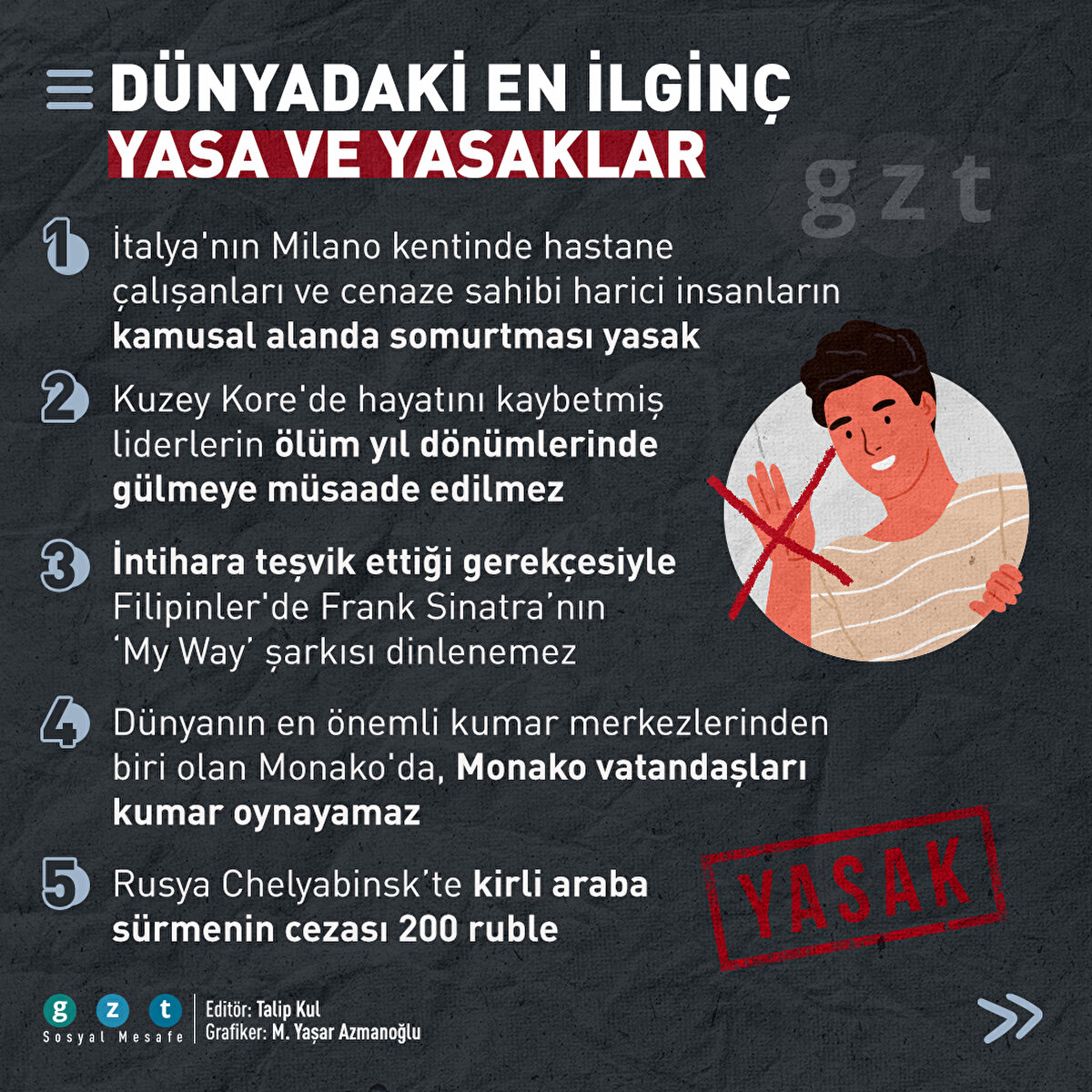 1- İtalya'nın Milano kentinde hastane çalışanları ve cenaze sahibi harici insanların kamusal alanda somurtması yasak. 2- Kuzey Kore'de hayatını kaybetmiş liderlerin ölüm yıl dönümlerinde gülmeye müsaade edilmez3- İntihara teşvik ettiği gerekçesiyle Filipinler'de Frank Sinatra’nın ‘My Way’ şarkısı dinlenemez 4-Dünyanın en önemli kumar merkezlerinden biri olan Monako'da, Monako vatandaşları kumar oynayamaz. 5- Japonya'daki 'saygı evliliği' yasasının bin yıllık mazisi var. Buna göre evin en küçük oğlu, ailesine saygısını göstermek için evlenmek istediği kız ile abisinin evlenmesine izin verebilir