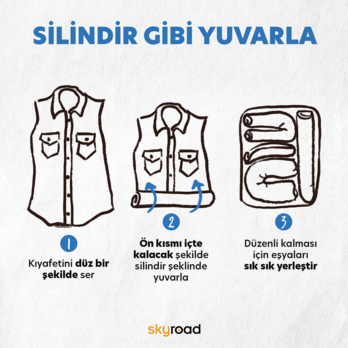 Silindir şekli ilk tercih edilen yerleştirme yöntemi, hem boş alan bırakıyor hem kırışıklığı en aza indiriyor.