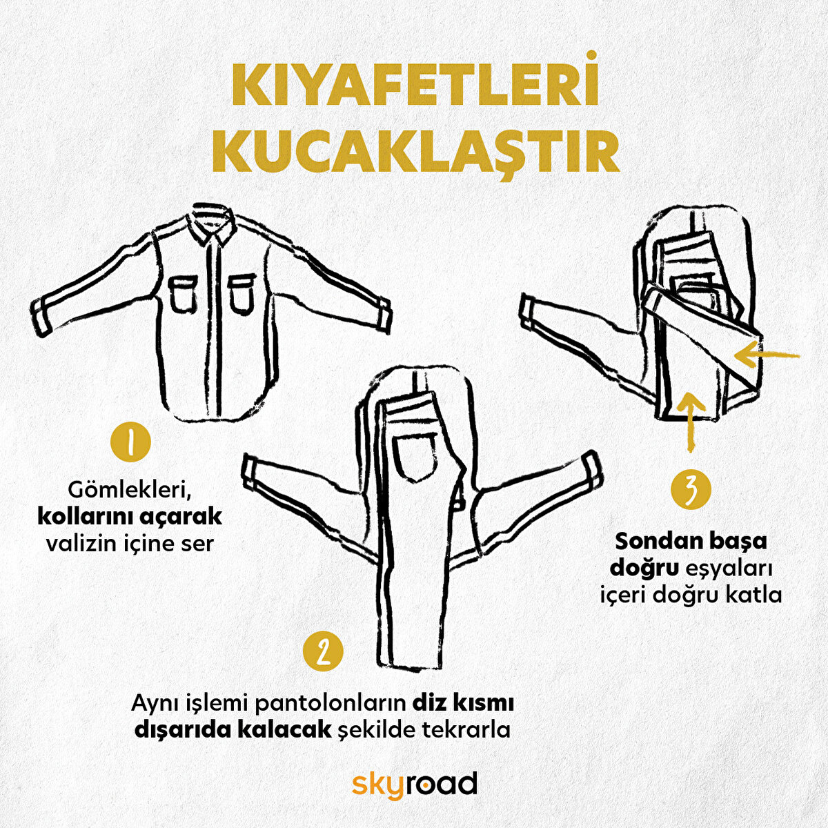 Bu yerleştirme tarzı gerçekten en üst seviyede boş alan sağlıyor. Ayrıca kıyafetlerin kırışma ihtimali de en aza iniyor. 