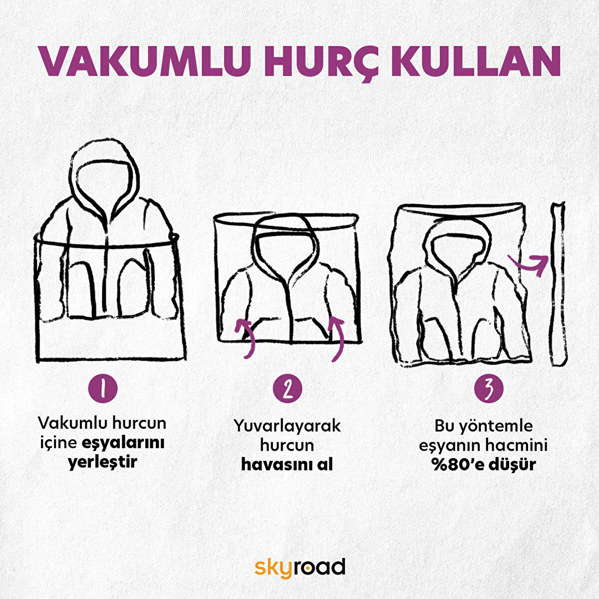 Vakumlu poşetler kirli çamaşırlar, kalın kıyafetler ya da buruşmasını önemsemediğin kıyafetler için en iyi yol. Vakum yöntemiyle ekstra ekstra yer kazanma imkanı var. 