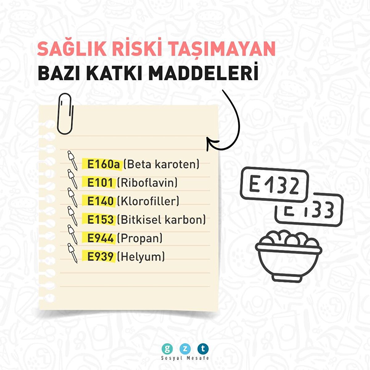 Sağlık riski taşımayan bazı katkı maddeleriE160a (Beta karoten)E101 (Riboflavin)E140 (Klorofiller)E153 (Bitkisel karbon)E944 (Propan)E939 (Helyum) 