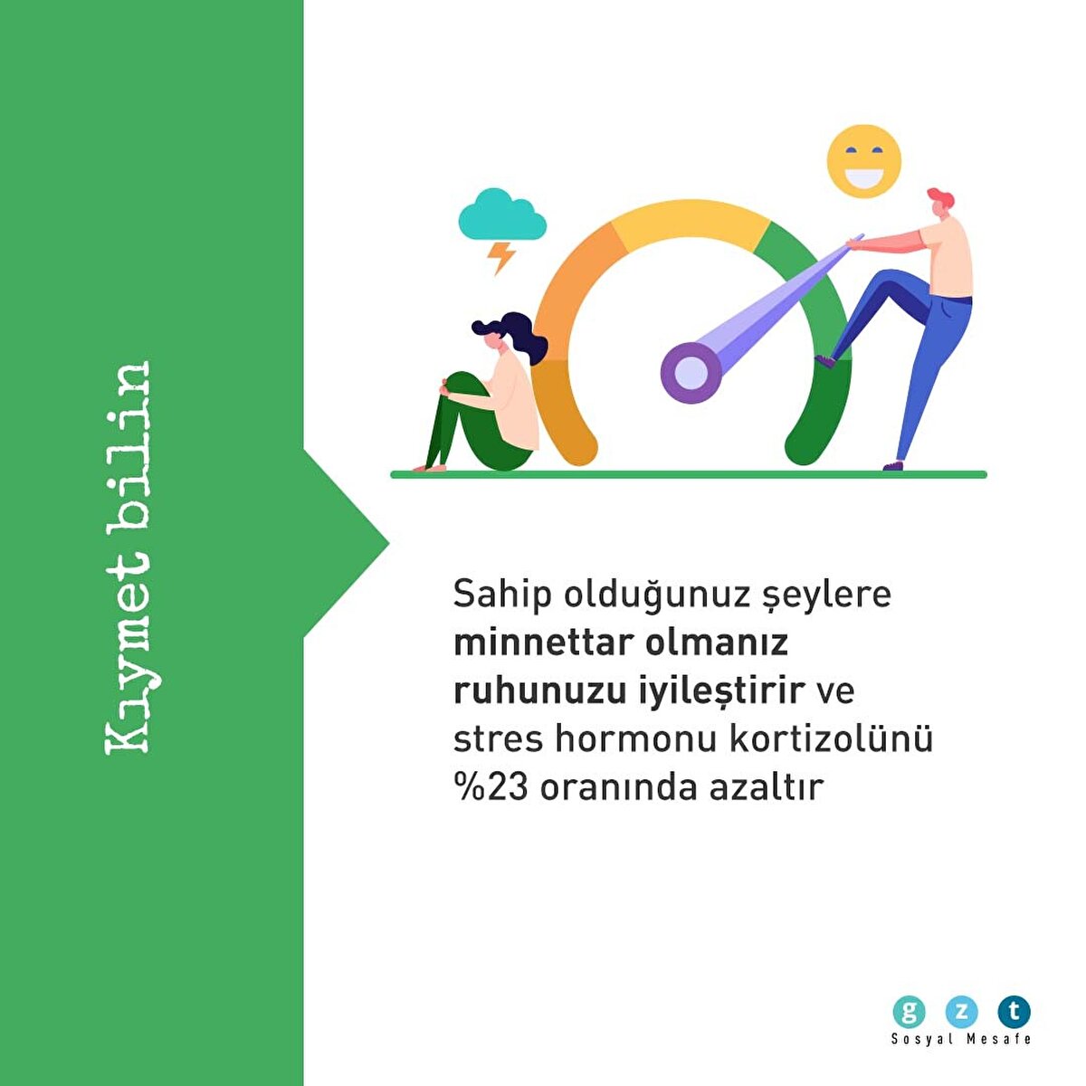 Sahip olduğunuz şeylere minnettar olmanız ruhunuzu iyileştirir ve stres hormonu kortizol&#252;n&#252; %23 oranında azaltır 