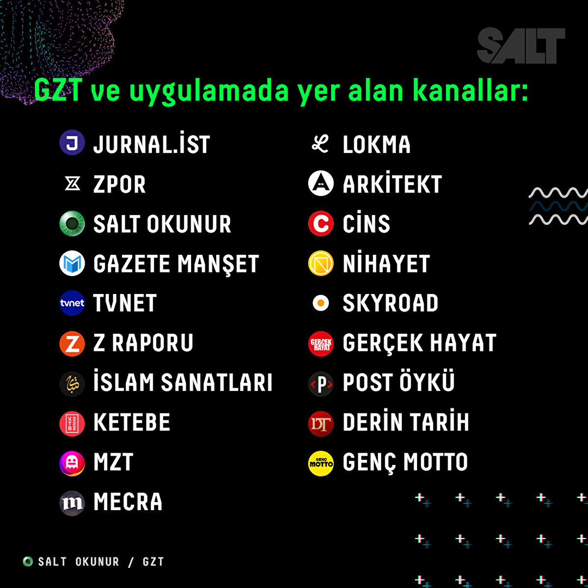 GZT ve uygulamada yer alan kanallar: