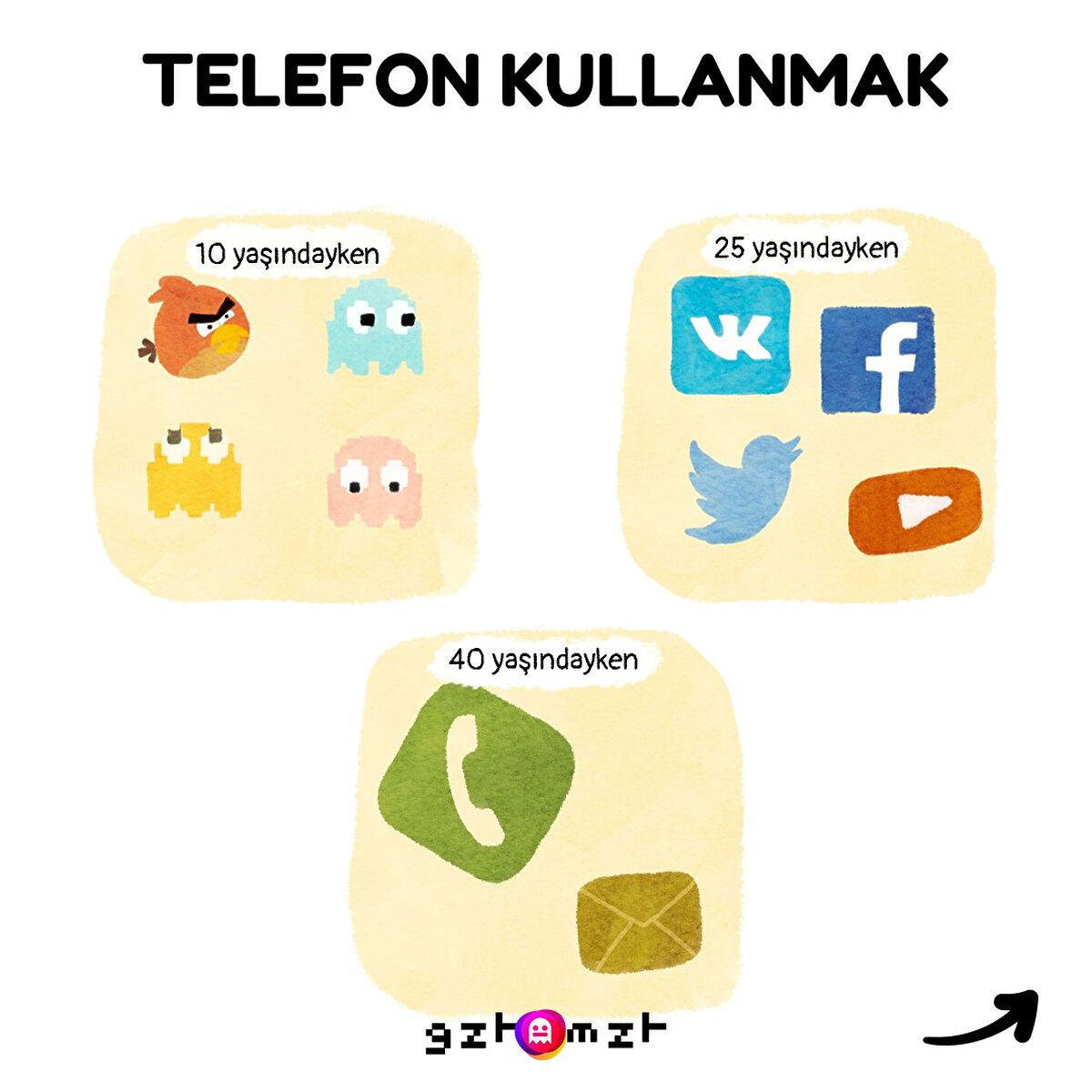 Artık 10 yaşındakiler de Instagram'da