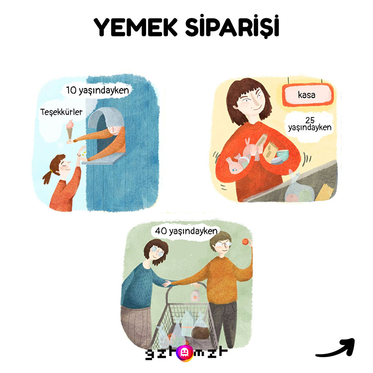 Hala dondurma yiyoruz