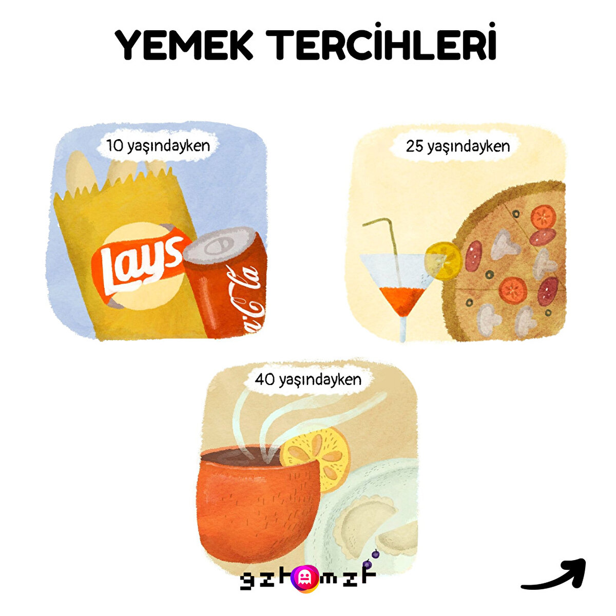 70 yaşında da pizza yerim diyenler?