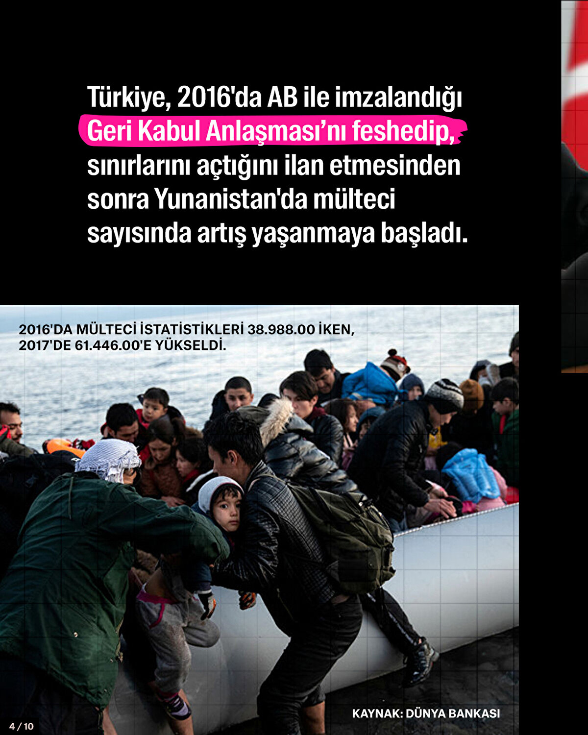 T&#252;rkiye, 2016'da AB ile imzalandığı Geri Kabul Anlaşması’nı feshedip, sınırlarını a&#231;tığını ilan etmesinden sonra Yunanistan'da m&#252;lteci sayısında artış yaşanmaya başladı.