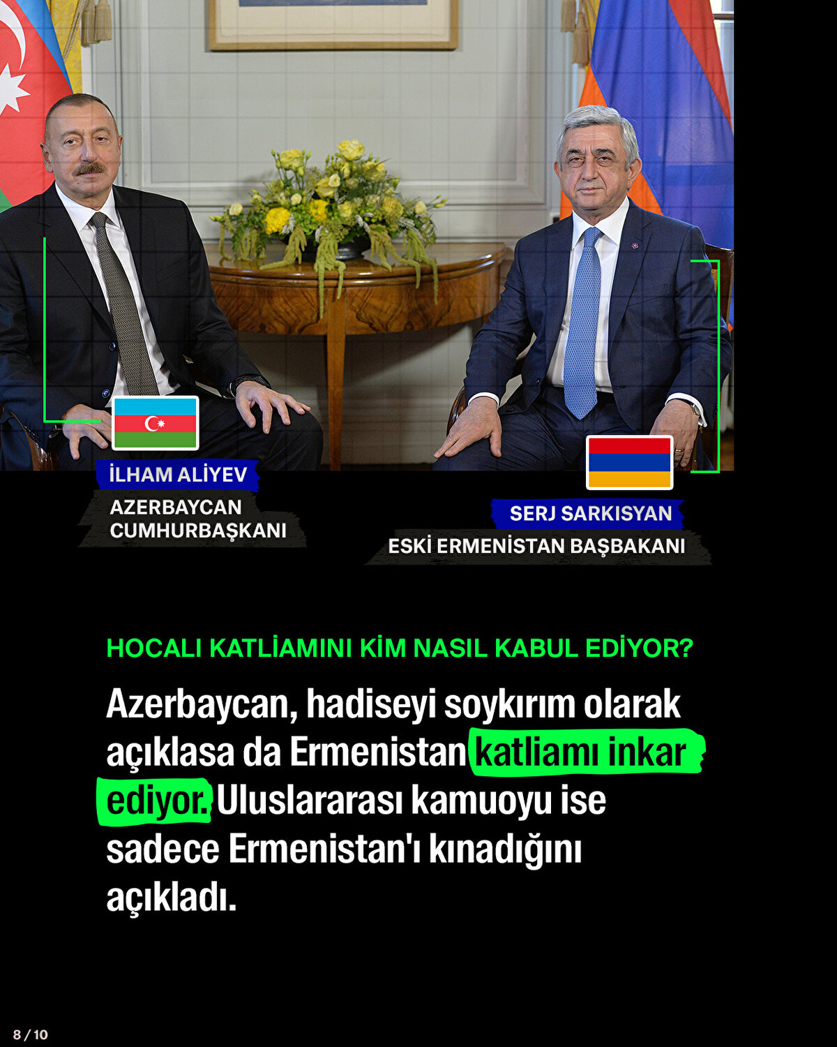 Azerbaycan, hadiseyi soykırım olarak açıklasa da Ermenistan katliamı inkar ediyor. Uluslararası kamuoyu ise sadece Ermenistan'ı kınadığını açıkladı.