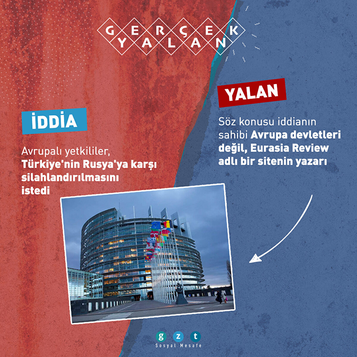 Söz konusu iddianın sahibi Avrupa devletleri değil, Eurasia Review adlı bir sitenin yazarı