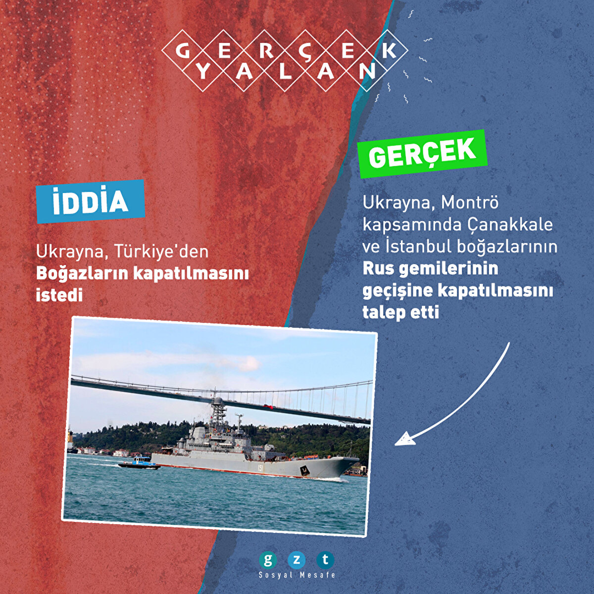 Ukrayna, Montrö kapsamında Çanakkale ve İstanbul boğazlarının Rus gemilerinin geçişine kapatılmasını talep etti