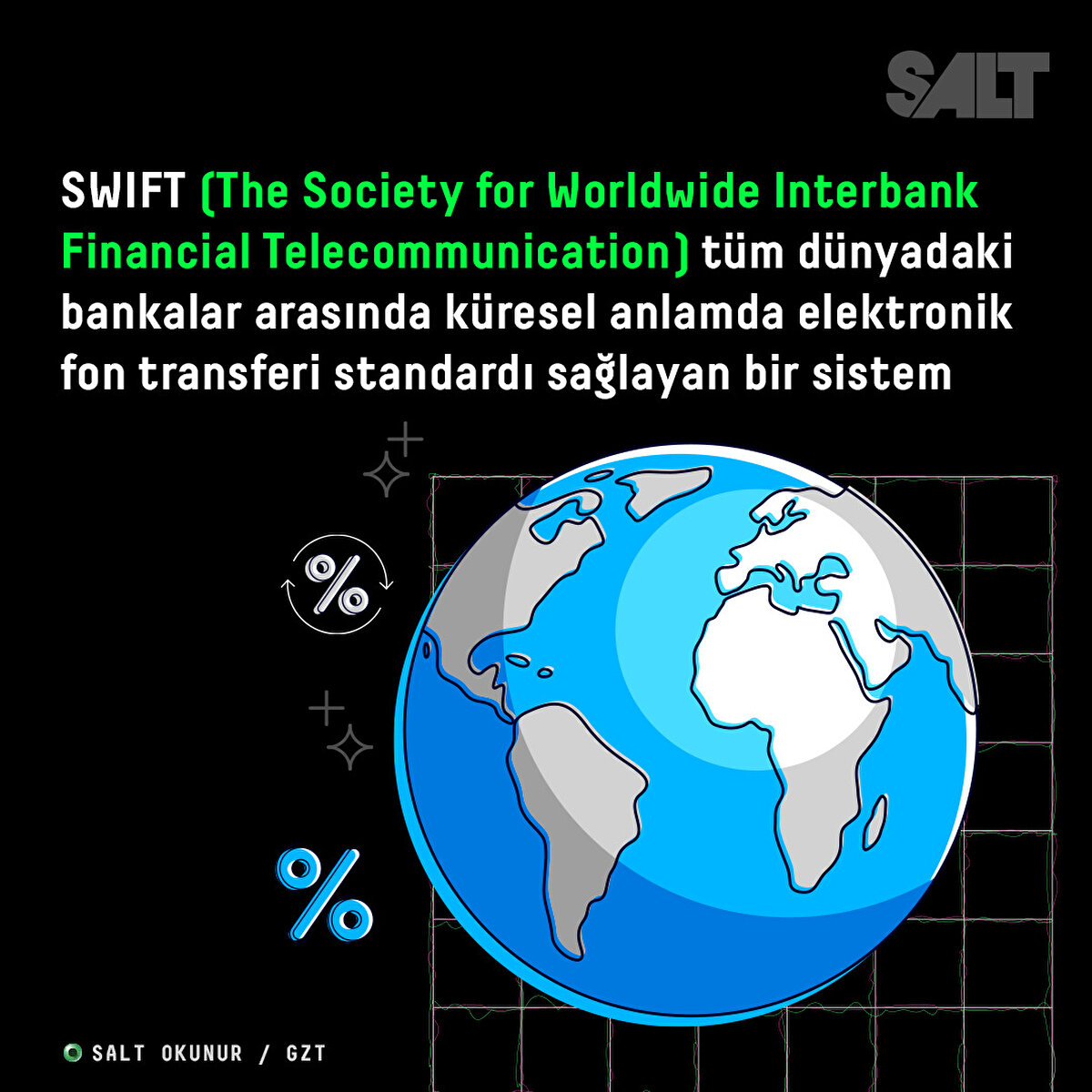 SWIFT (The Society for Worldwide Interbank Financial Telecommunication) tüm dünyadaki bankalar arasında küresel anlamda elektronik fon transferi standardı sağlayan bir sistem