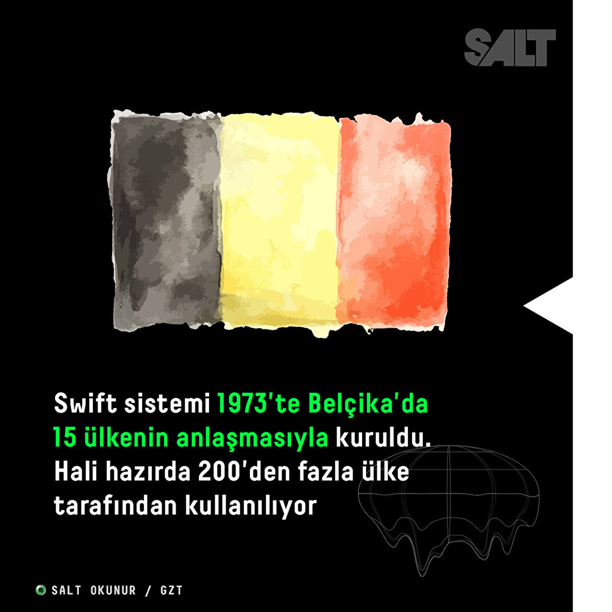 Swift sistemi 1973'te Belçika'da 15 ülkenin anlaşmasıyla kuruldu. Hali hazırda 200'den fazla ülke tarafından kullanılıyor