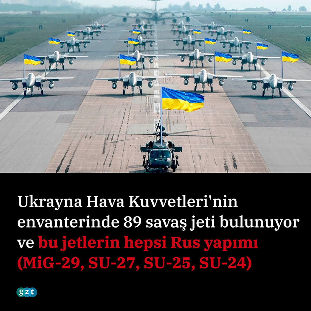 Ukrayna Hava Kuvvetleri'nin envanterinde 89 savaş jeti bulunuyor ve bu jetlerin hepsi Rus yapımı (MiG-29, SU-27, SU-25, SU-24)
