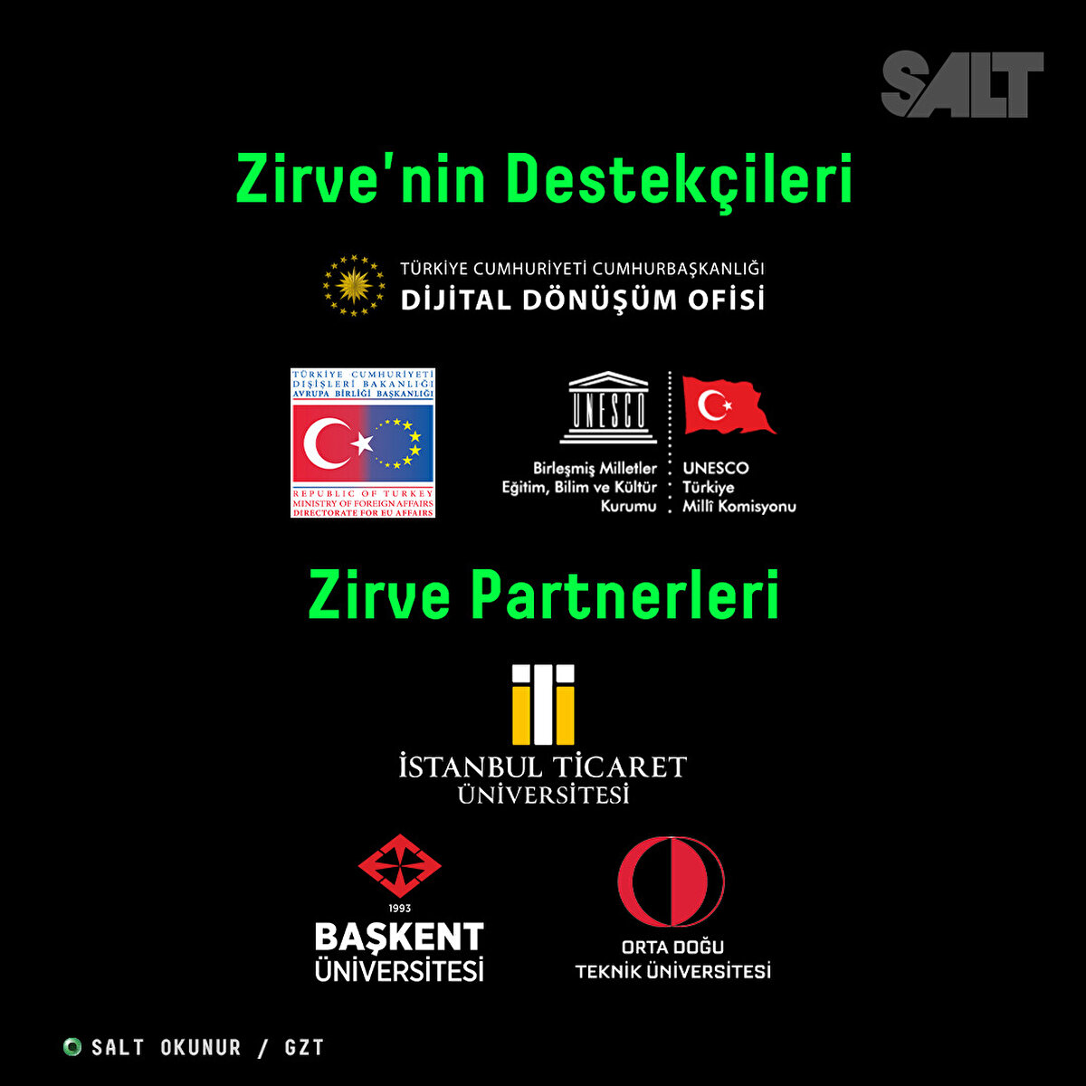 Zirve'nin Destekçileri
Cumhurbaşkanlığı Dijital Dönüşüm Ofisi
Dışişleri Bakanlığı Avrupa Birliği (AB) Başkanlığı
UNESCO Türkiye Milli Komisyonu
Zirve Partnerleri
Ortadoğu Teknik Üniversitesi(ODTÜ)
İstanbul Ticaret Üniversitesi
Başkent Üniversitesi