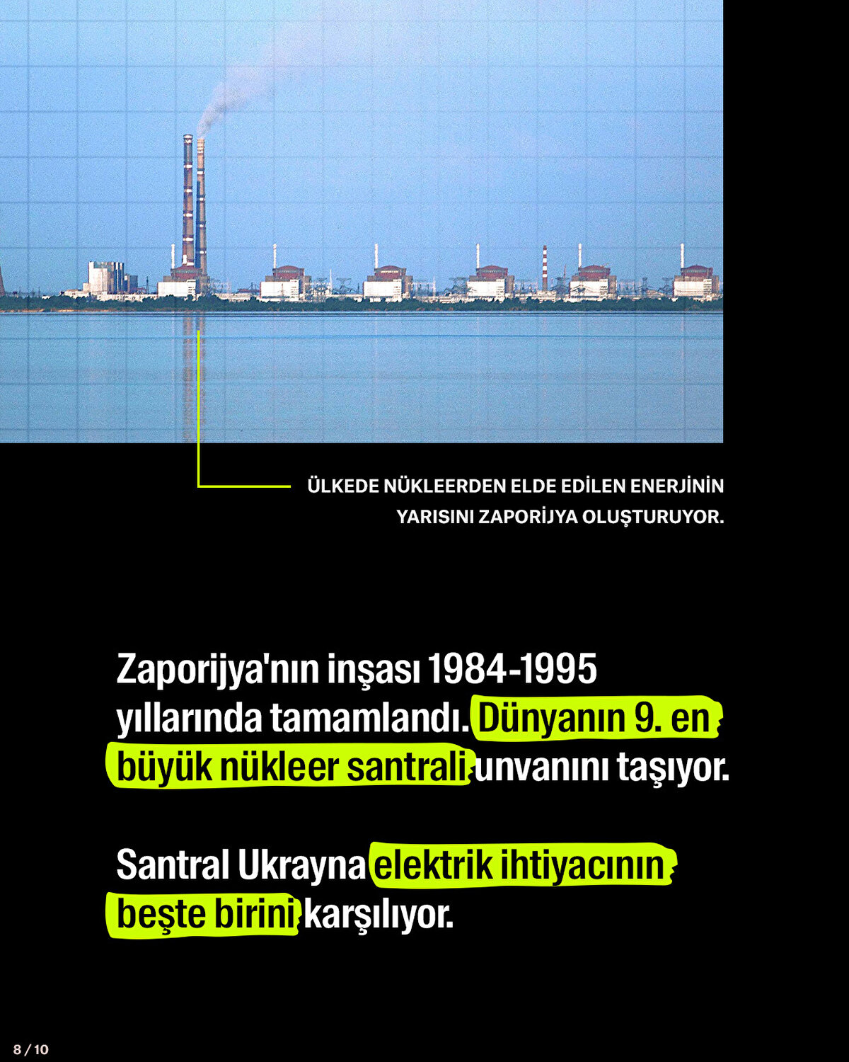 Zaporijya'nın inşası 1984-1995 yıllarında tamamlandı. Dünyanın 9. en büyük nükleer santrali unvanını taşıyor.<br>