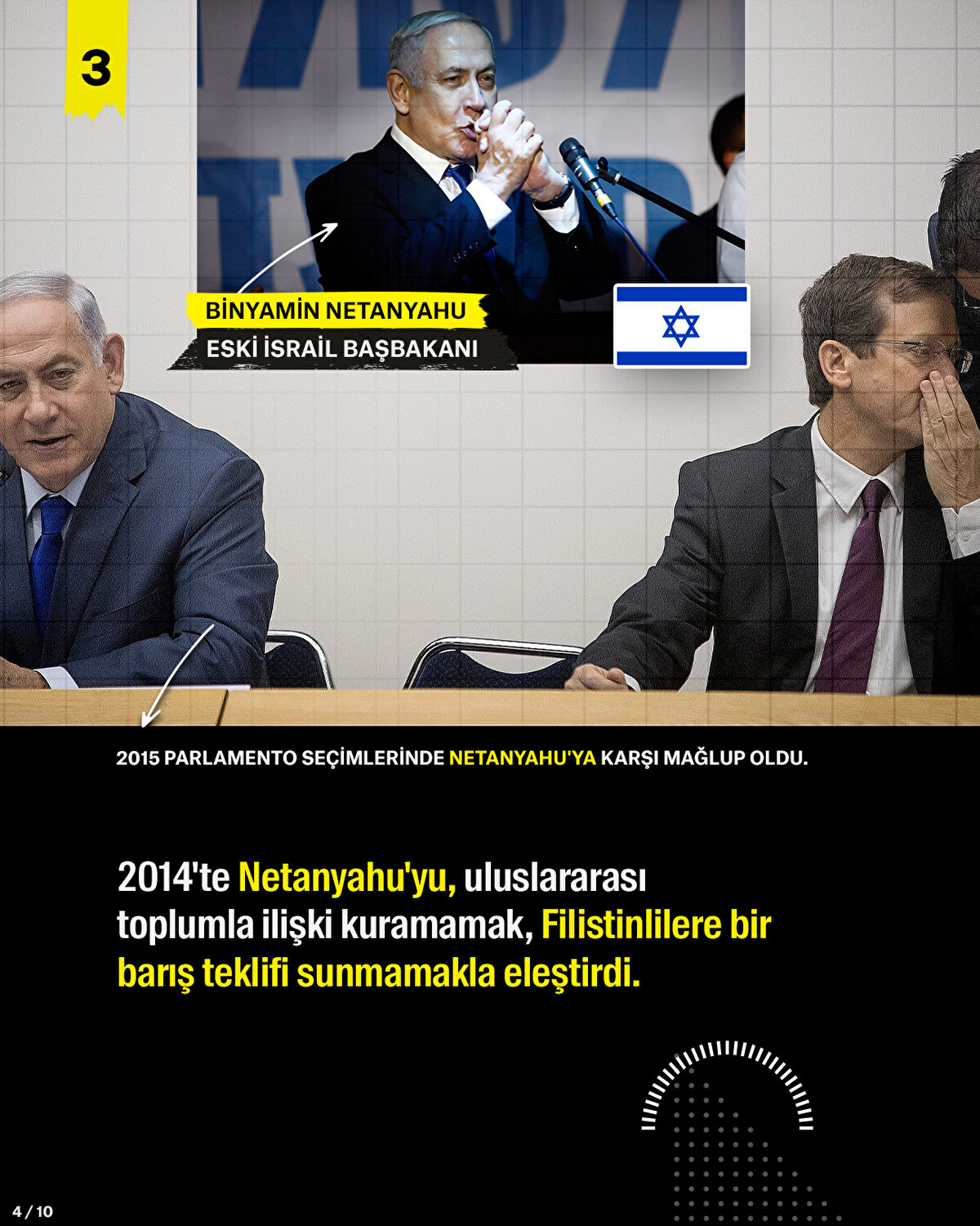 <br>2014'te Netanyahu'yu, uluslararası toplumla ilişki kuramamak, Filistinlilere bir barış teklifi sunmamakla eleştirdi.