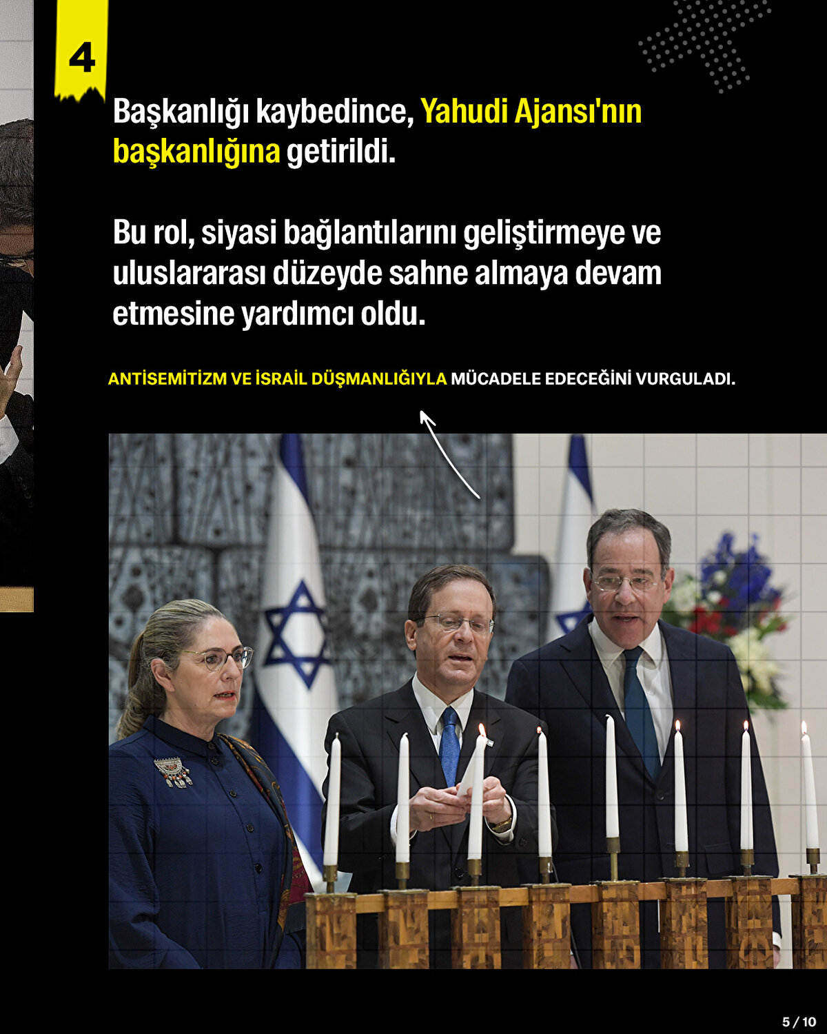 Başkanlığı kaybedince, Yahudi Ajansı'nın başkanlığına getirildi.<br><br>Bu rol, siyasi bağlantılarını geliştirmeye ve uluslararası düzeyde sahne almaya devam etmesine yardımcı oldu.