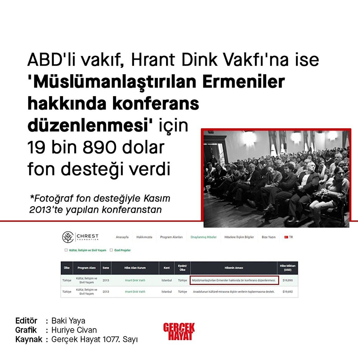 19 bin 890 dolar fonla, 'Müslümanlaştıırılan Ermeniler konferansı' düzenlediler