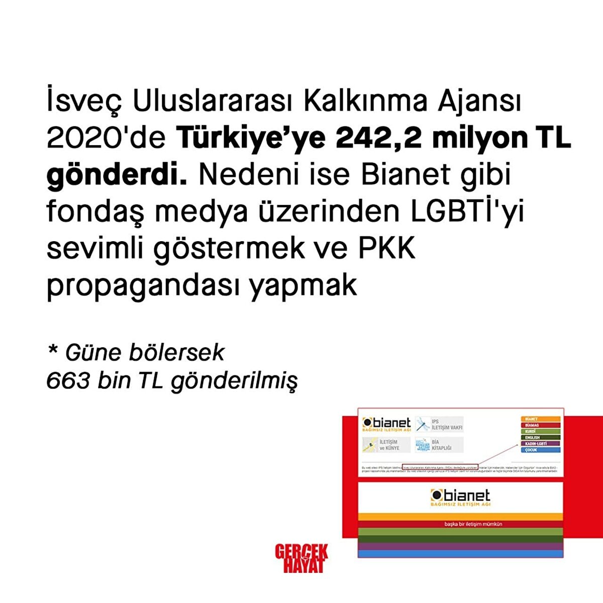 yarım milyon TL'den fazla fon sağladı