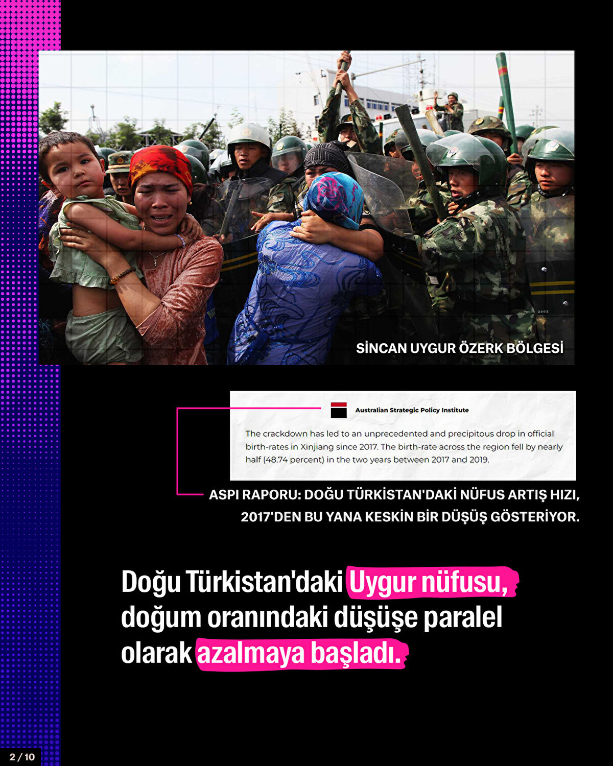 Doğu Türkistan'daki Uygur nüfusu, doğum oranındaki düşüşe paralel olarak azalmaya başladı.