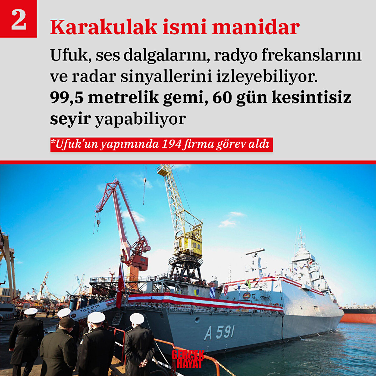 194 firma yapımında yer aldı