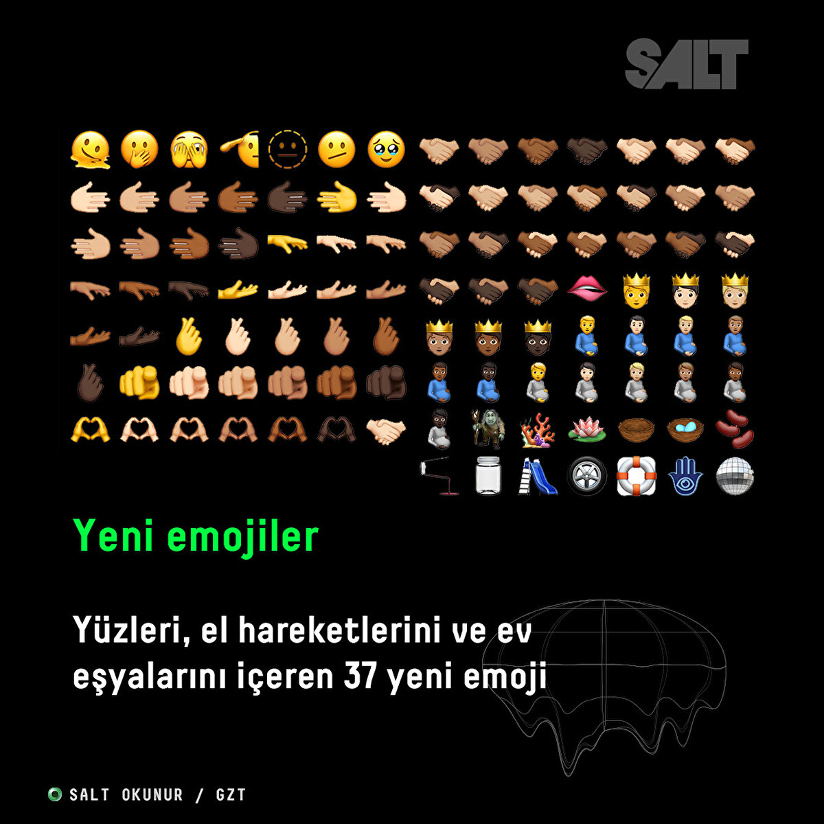 Yüzleri, el hareketlerini ve ev eşyalarını içeren 37 yeni emoji