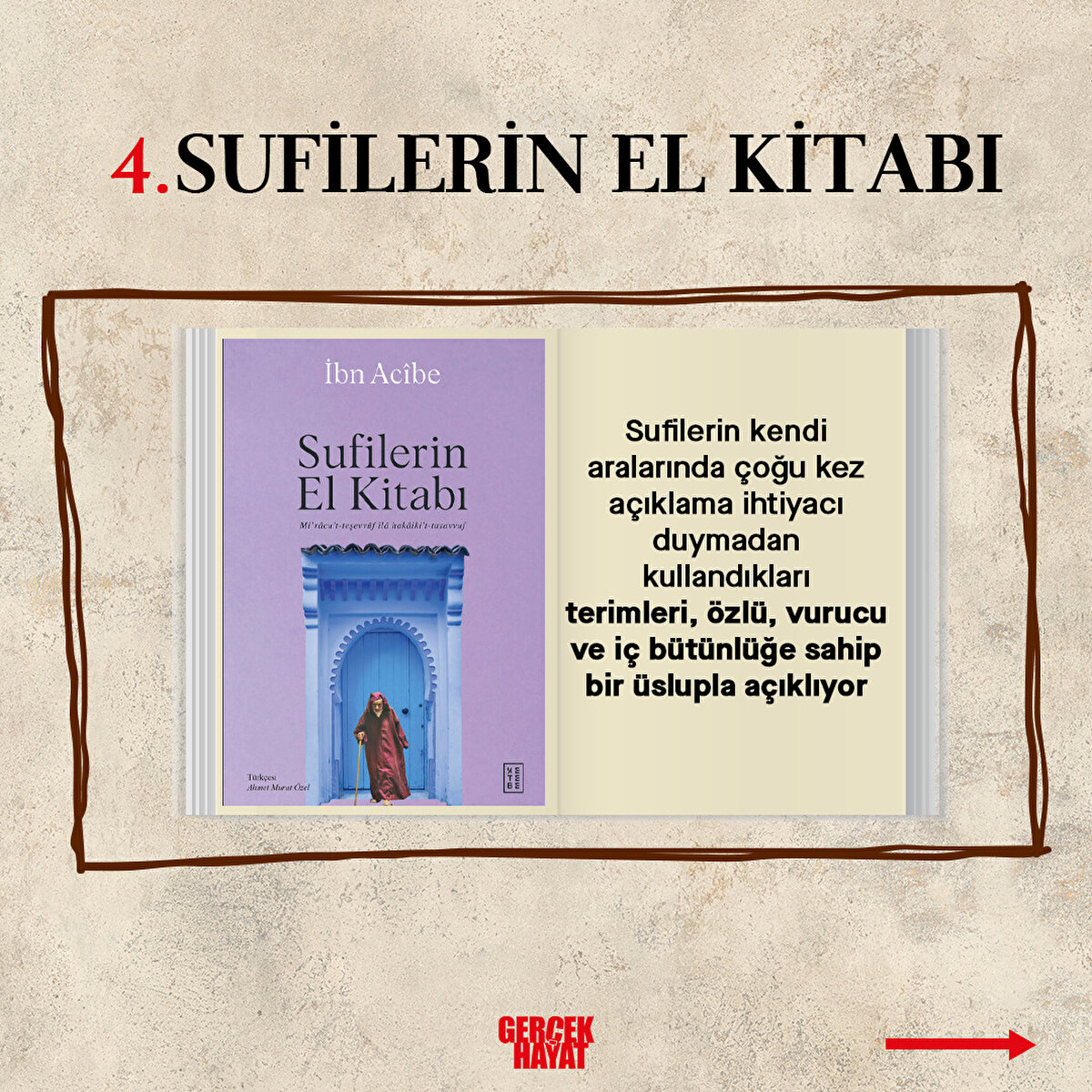 Sufilerin El Kitabı