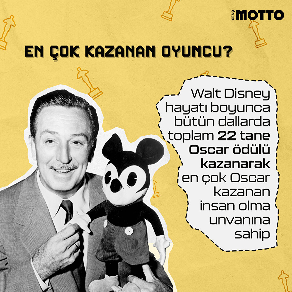 Walt Disney hayatı boyunca bütün dallarda toplam 22 Oscar ödülü kazanarak en çok Oscar kazanan insan olma unvanına sahip