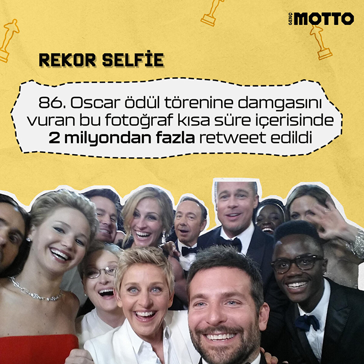 86. Oscar ödül törenine damgasını vuran bu fotoğraf kısa süre içerisinde 2 milyondan fazla retweet edildi