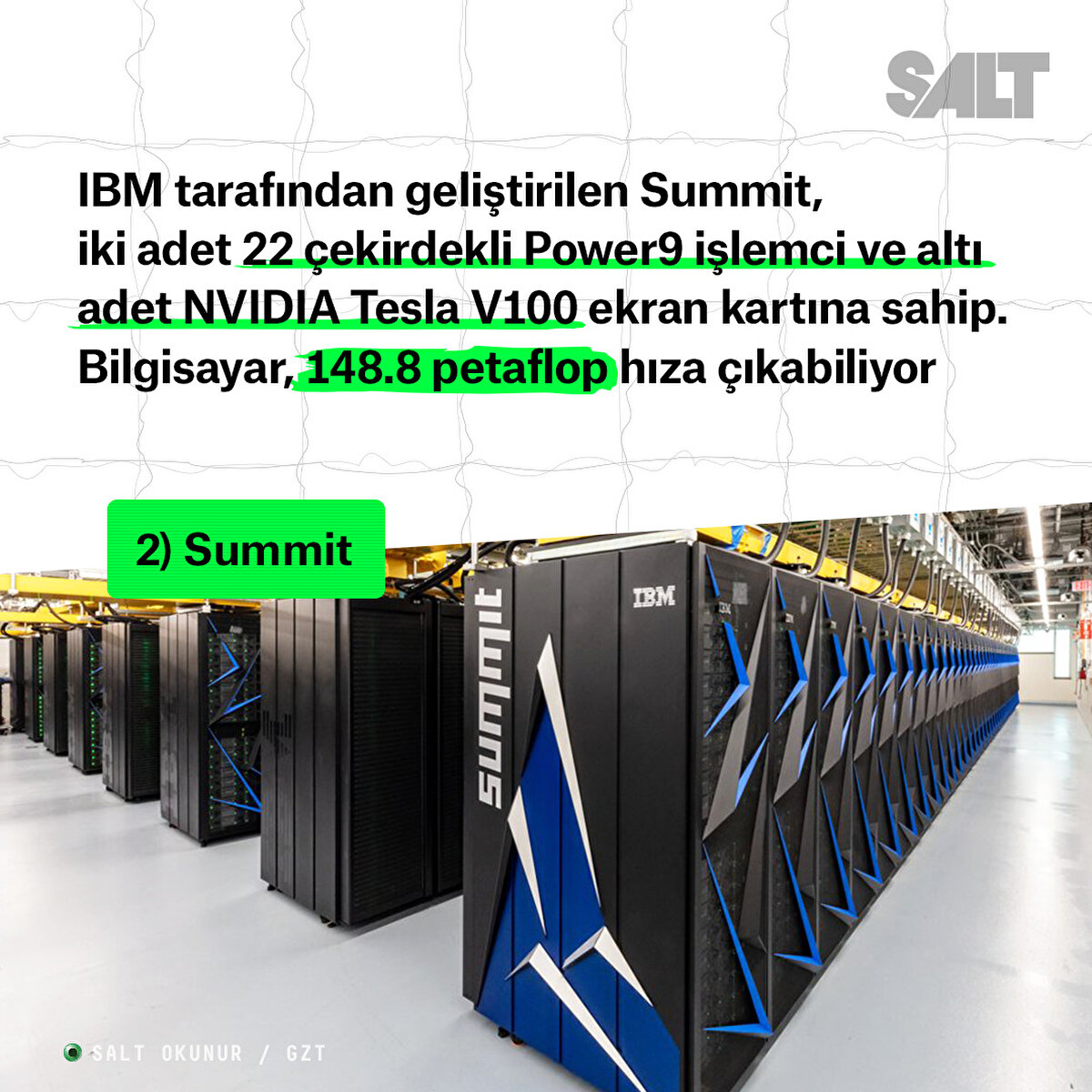 IBM tarafından geliştirilen Summit, iki adet 22 çekirdekli Power9 işlemci ve altı adet NVIDIA Tesla V100 ekran kartına sahip. Bilgisayar, 148.8 petaflop hıza çıkabiliyor