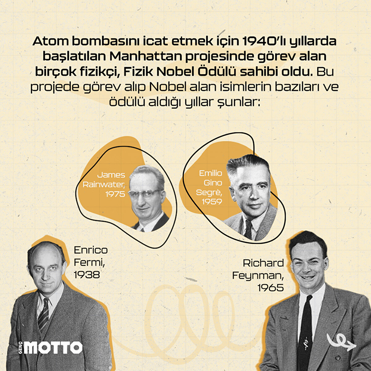Atom bombasını icat etmek için 1940’lı yıllarda başlatılan Manhattan projesinde görev alan bir çok fizikçi, Fizik Nobel Ödülü sahibi oldu.